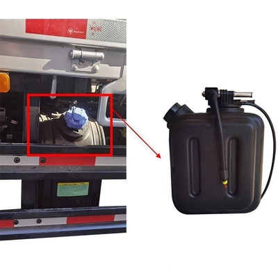 Urea-Tank 1105111500002E für die erste Generation GRATOUR ix5 MPV 16.01-